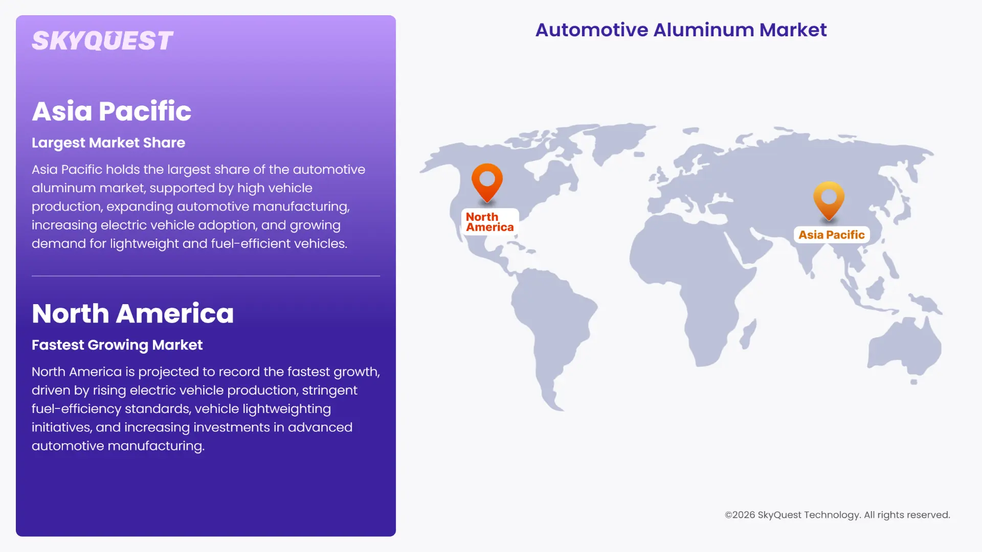 Automotive Aluminum Market Regional Analysis