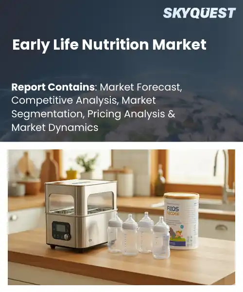 Early Life Nutrition Market