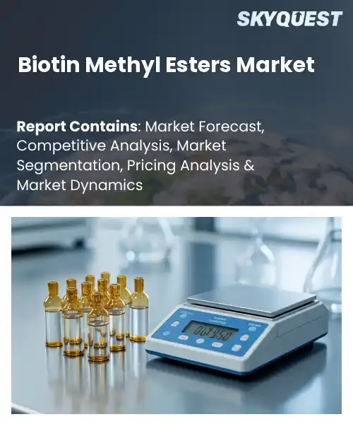 Biotin Methyl Esters Market