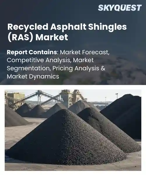 Recycled Asphalt Shingles (RAS) Market