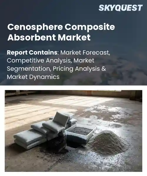 Cenosphere Composite Absorbent Market