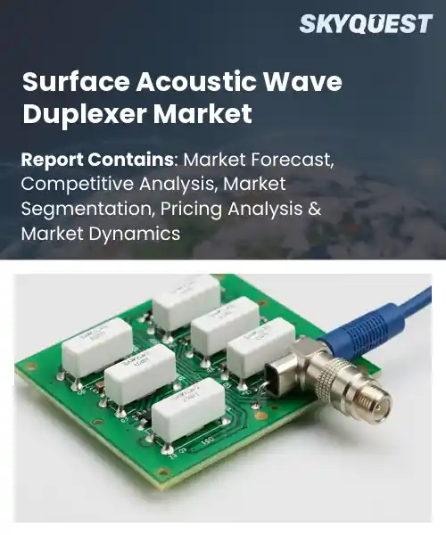 Surface Acoustic Wave Duplexer Market