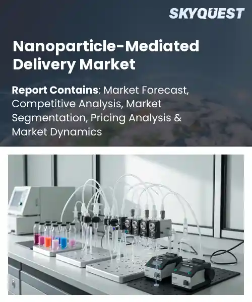 Nanoparticle-Mediated Delivery Market