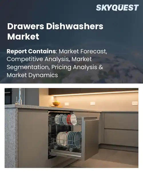 Drawers Dishwashers Market