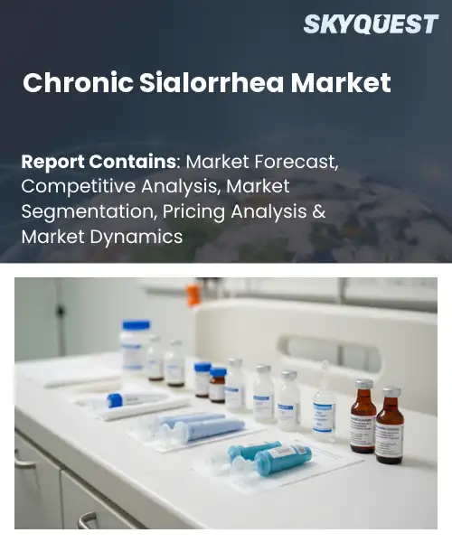 Chronic Sialorrhea Market