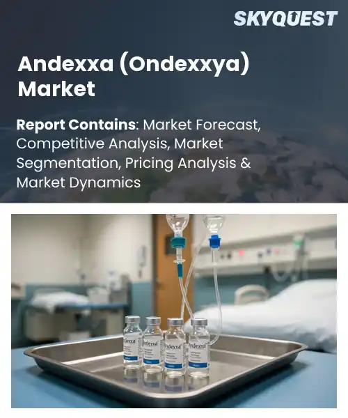 Andexxa (Ondexxya) Market