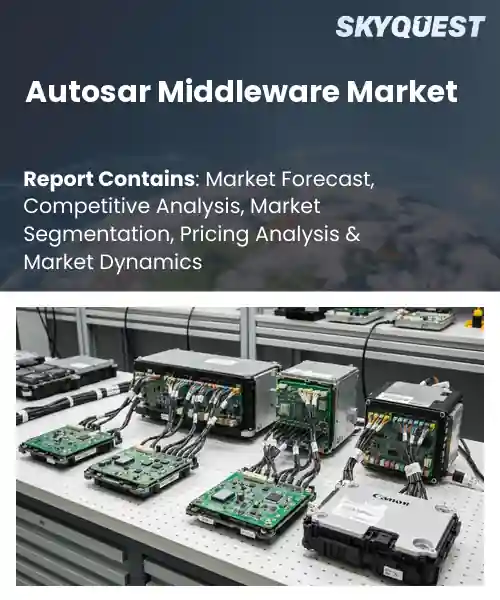 Autosar Middleware Market