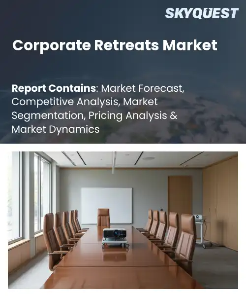 Corporate Retreats Market