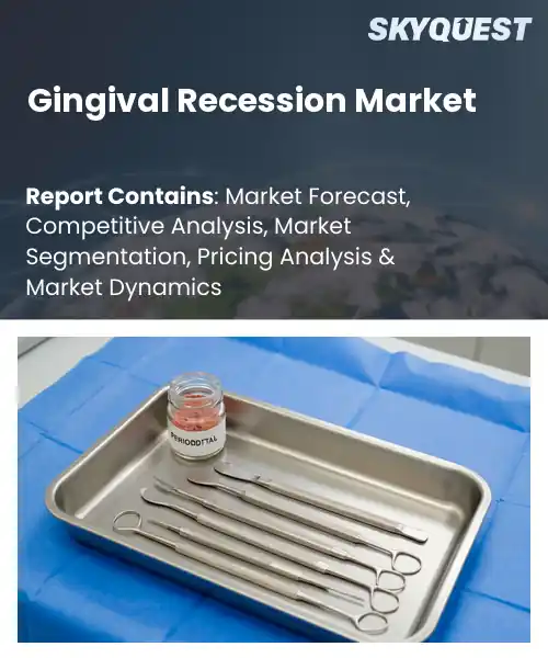 Gingival Recession Market