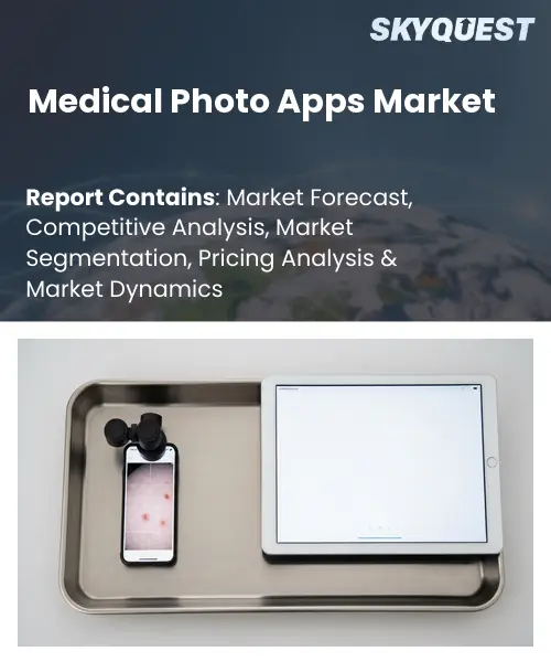 Medical Photo Apps Market