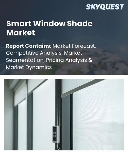 Smart Window Shade Market