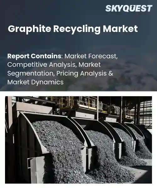Graphite Recycling Market