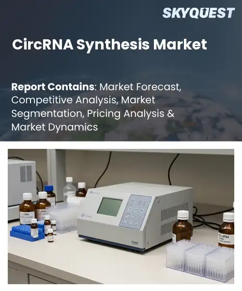 CircRNA Synthesis Market
