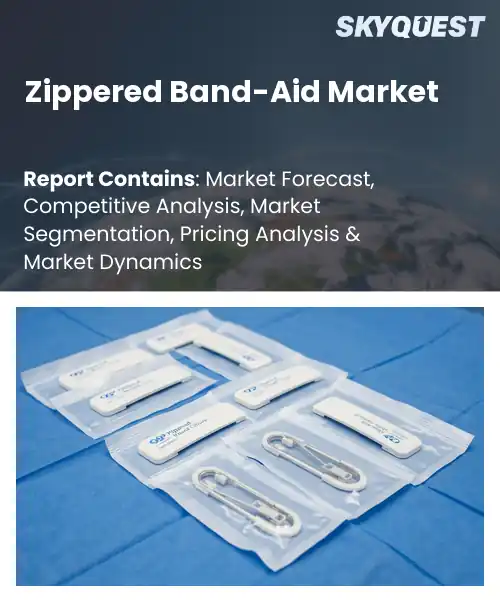 Zippered Band-Aid Market