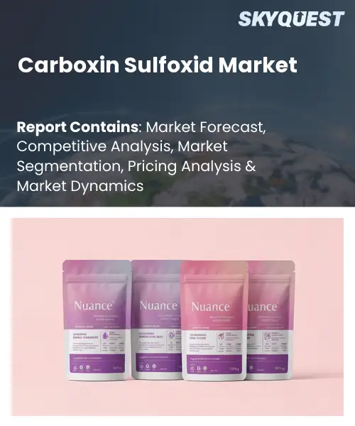 Carboxin Sulfoxid Market