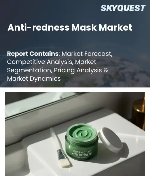 Anti-redness Mask Market