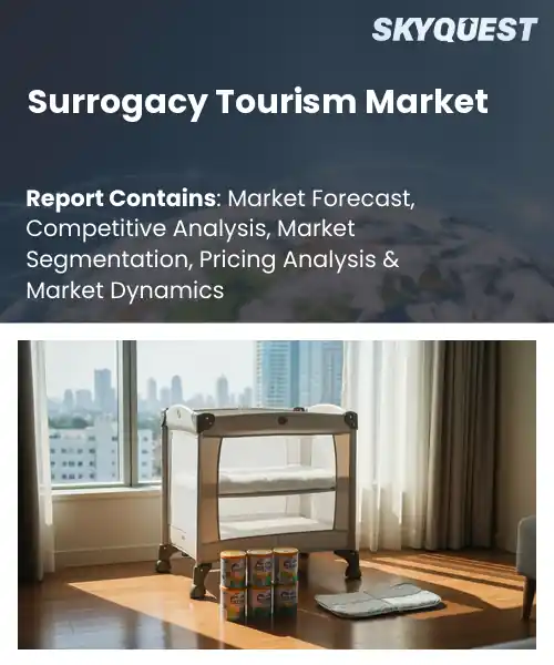 Surrogacy Tourism Market