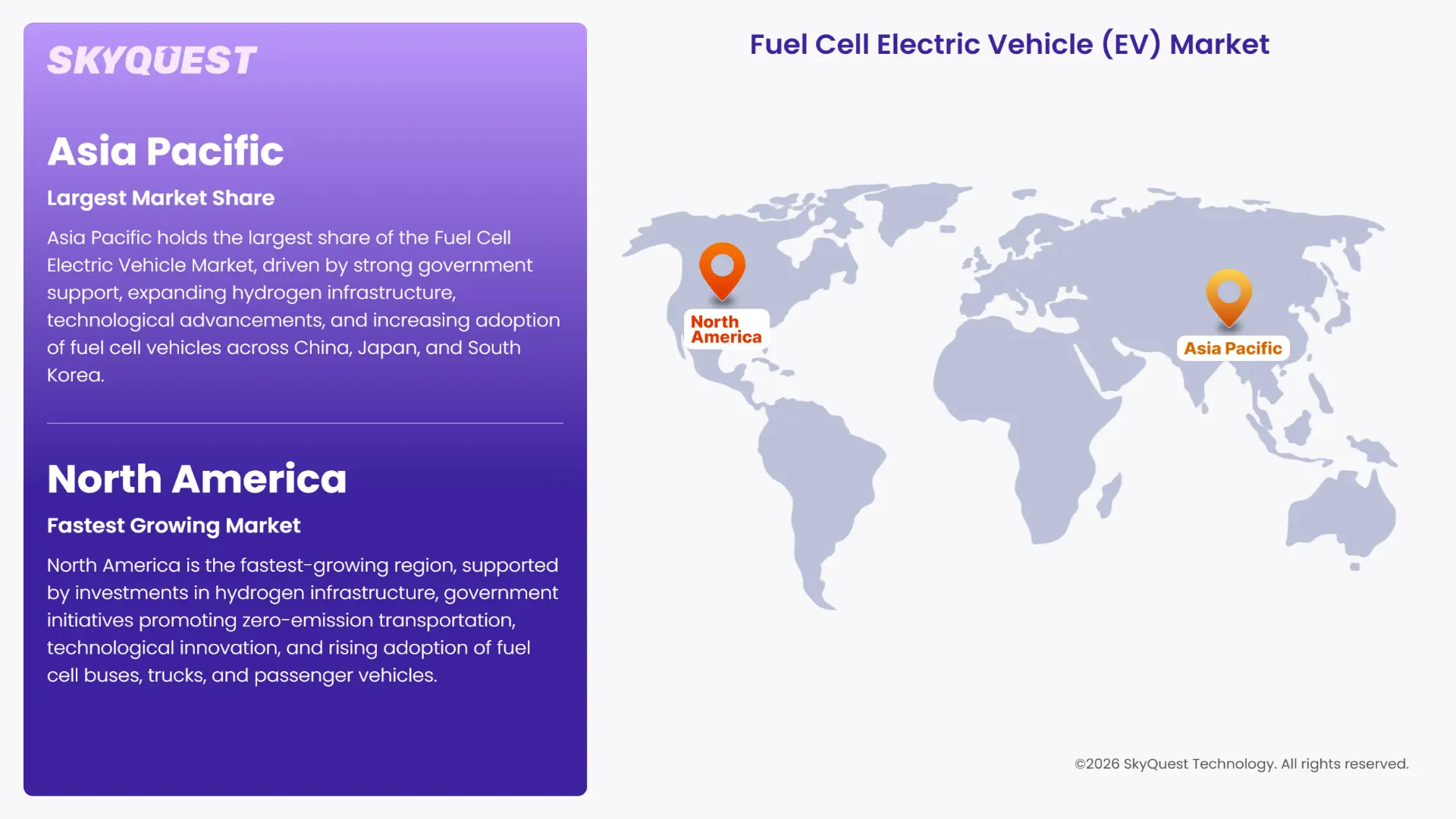Fuel Cell Electric Vehicle (EV) Market Regional Analysis
