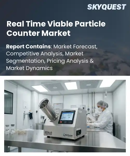 Real Time Viable Particle Counter Market