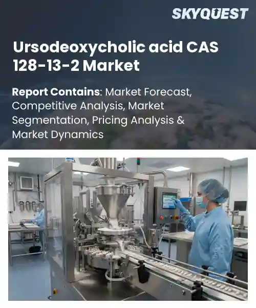 Ursodeoxycholic acid CAS 128-13-2 Market