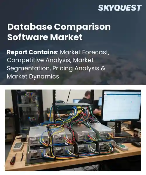 Database Comparison Software Market