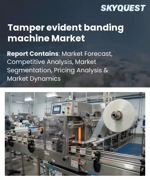 Tamper evident banding machine Market