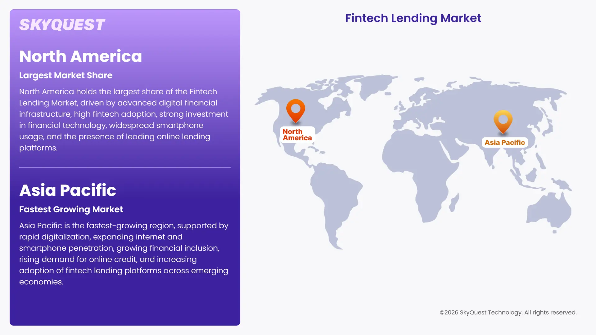 Fintech Lending Market Regional Analysis