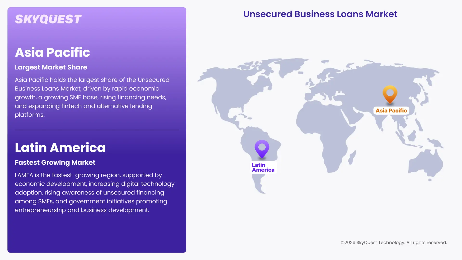Unsecured Business Loans Market Regional Analysis
