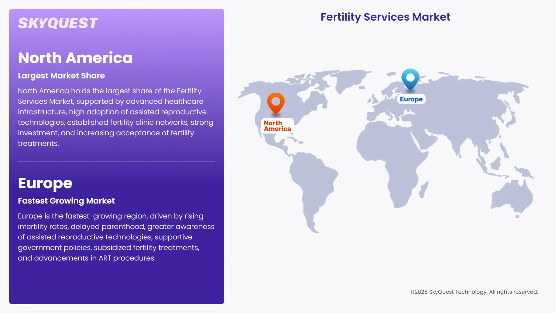 Fertility Services Market Regional Analysis