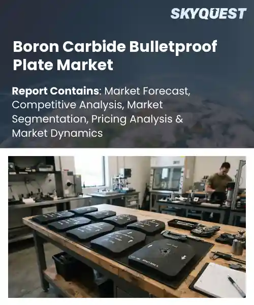 Boron Carbide Bulletproof Plate Market