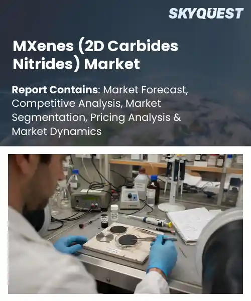 MXenes (2D Carbides Nitrides) Market