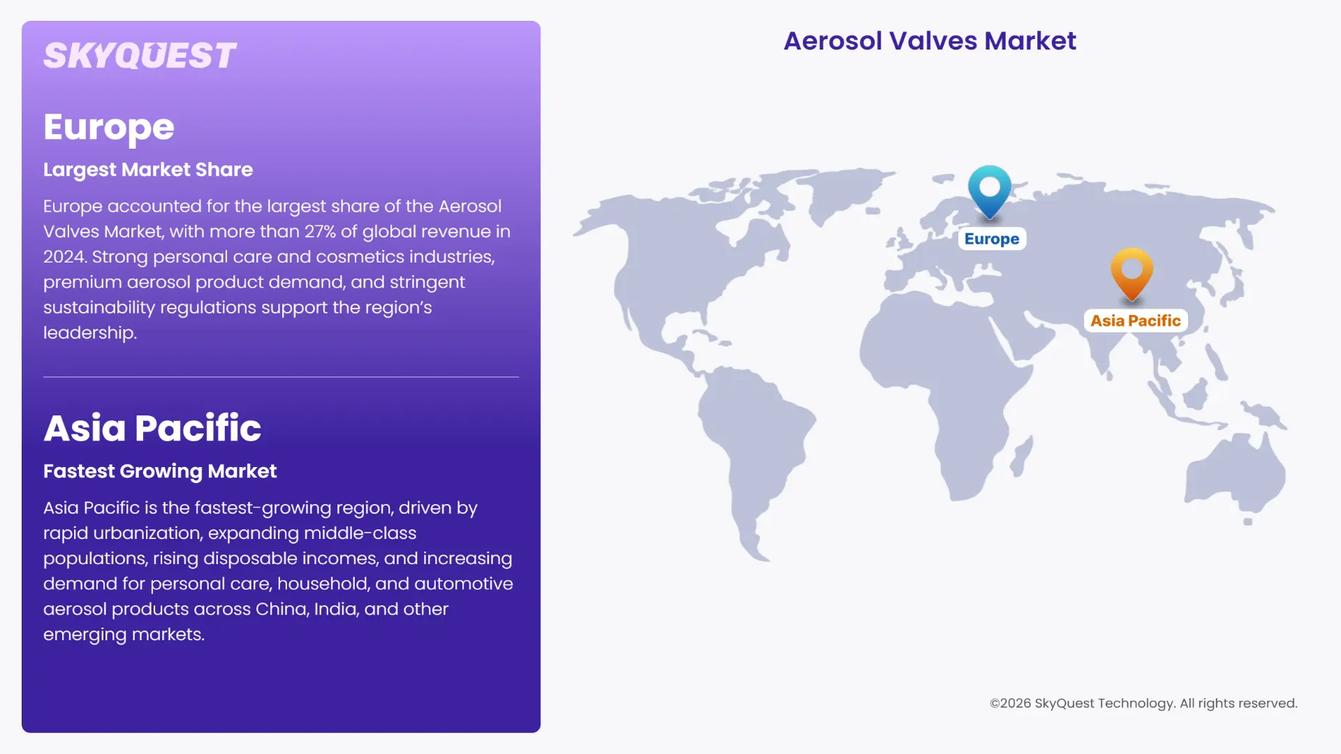 Aerosol Valves Market Regional Analysis