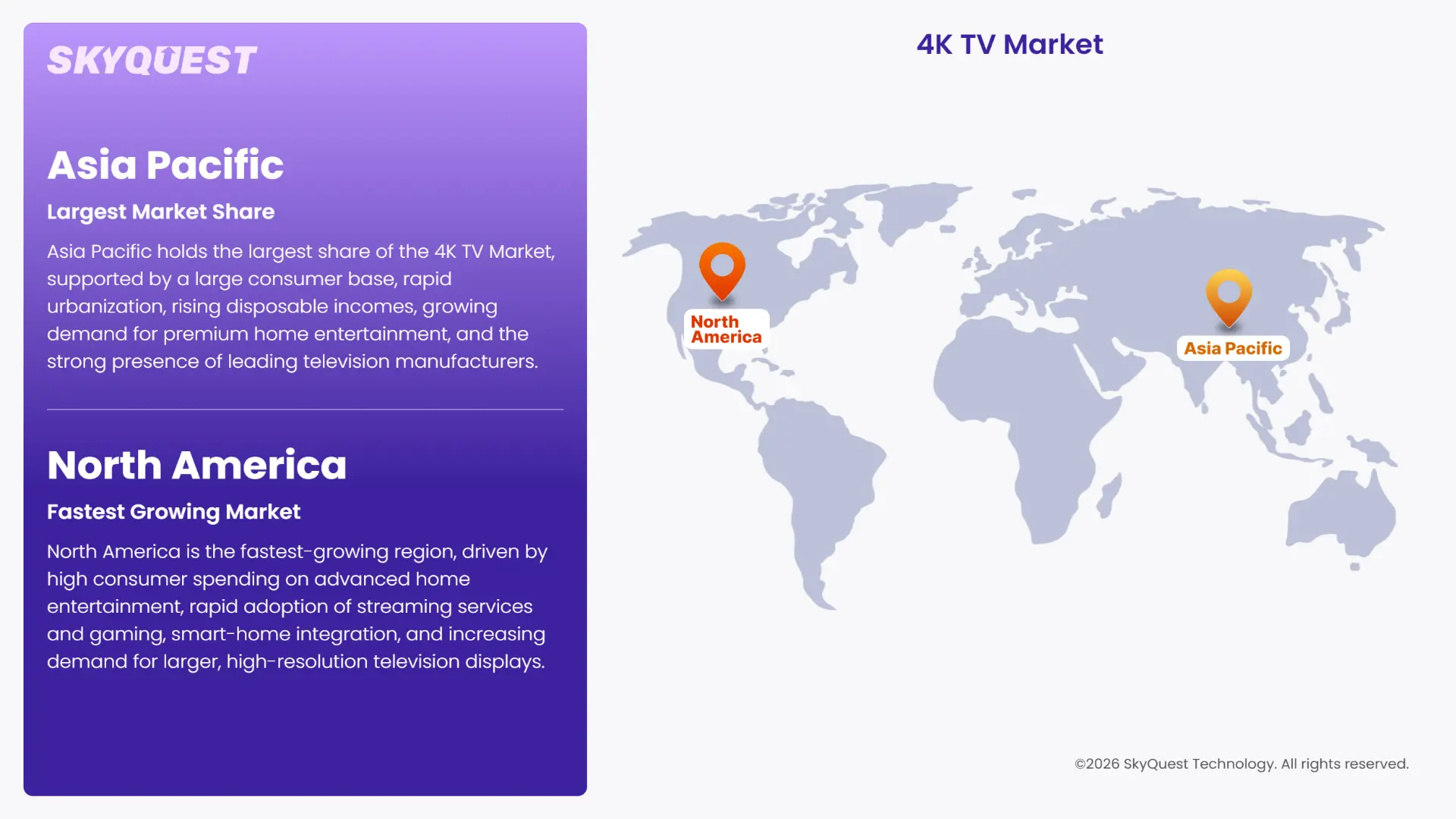 4K TV Market Regional Analysis