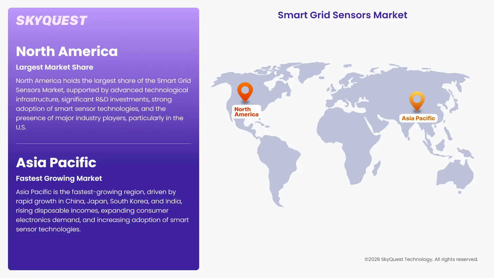 Smart Grid Sensors Market Regional Analysis