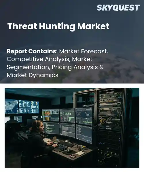 Threat Hunting Market