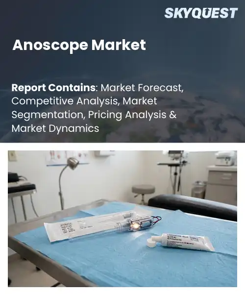 Anoscope Market
