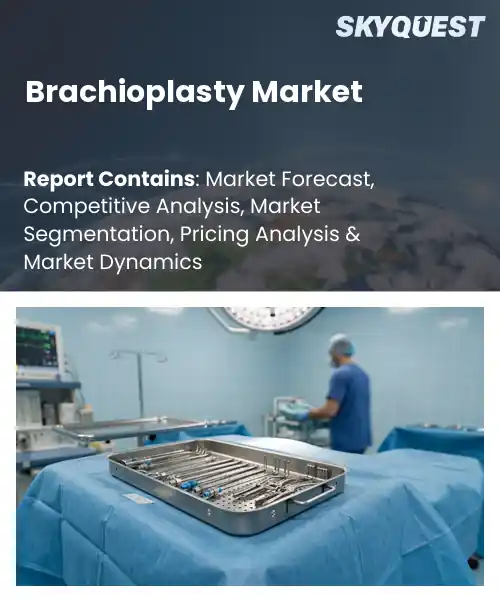 Brachioplasty Market