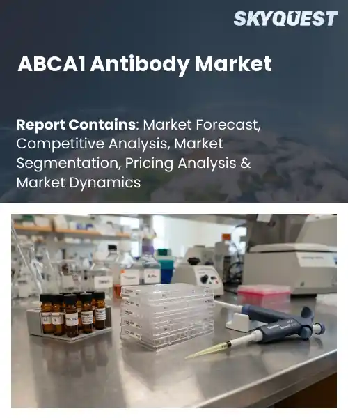 ABCA1 Antibody Market