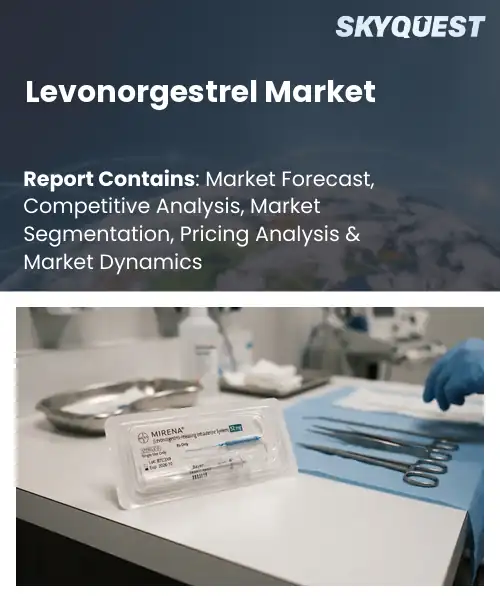 Levonorgestrel Market