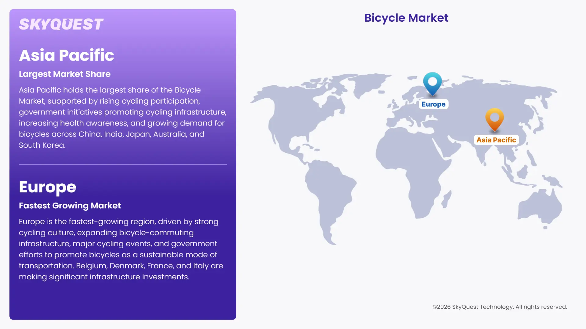 Bicycle Market Regional Analysis