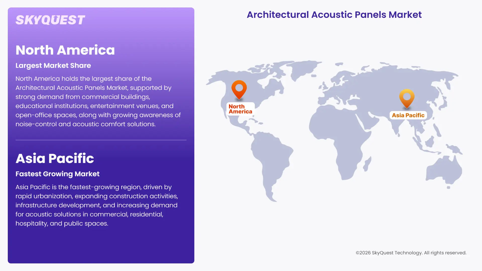 Architectural Acoustic Panels Market Regional Analysis