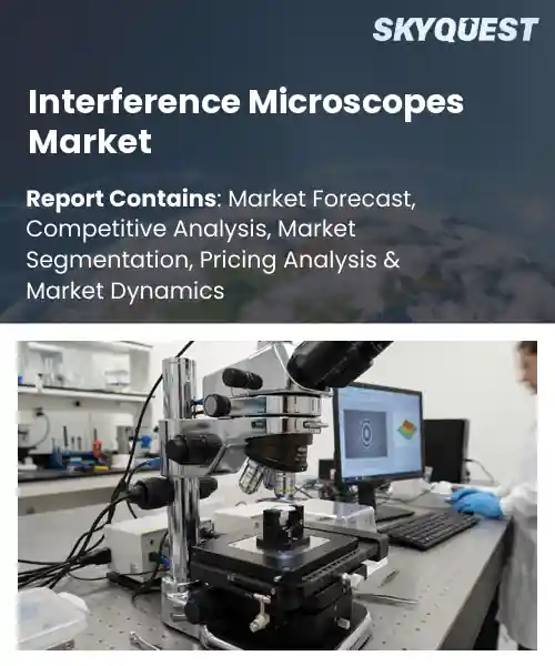 Interference Microscopes Market