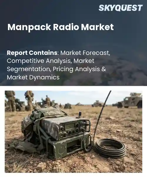 Manpack Radio Market