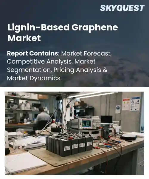 Lignin-Based Graphene Market