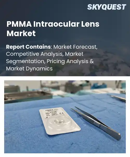 PMMA Intraocular Lens Market