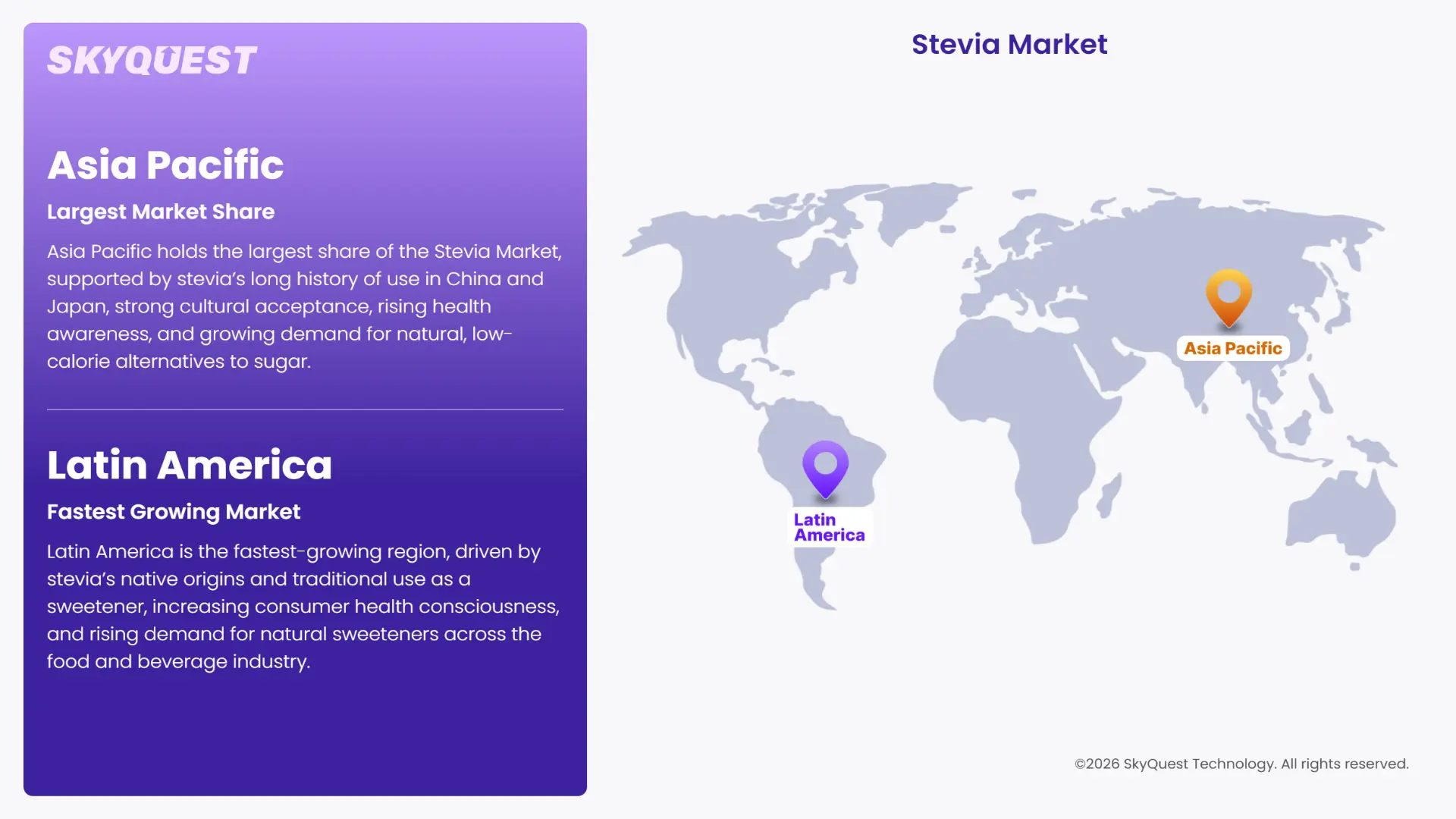 Stevia Market Regional Analysis