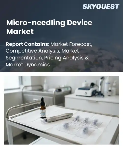 Micro-needling Device Market