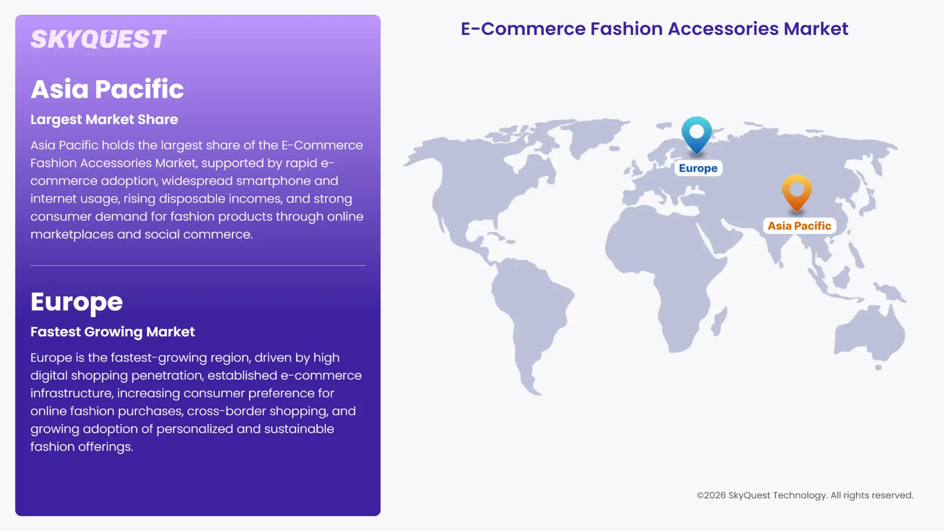 E-Commerce Fashion Accessories Market Regional Analysis
