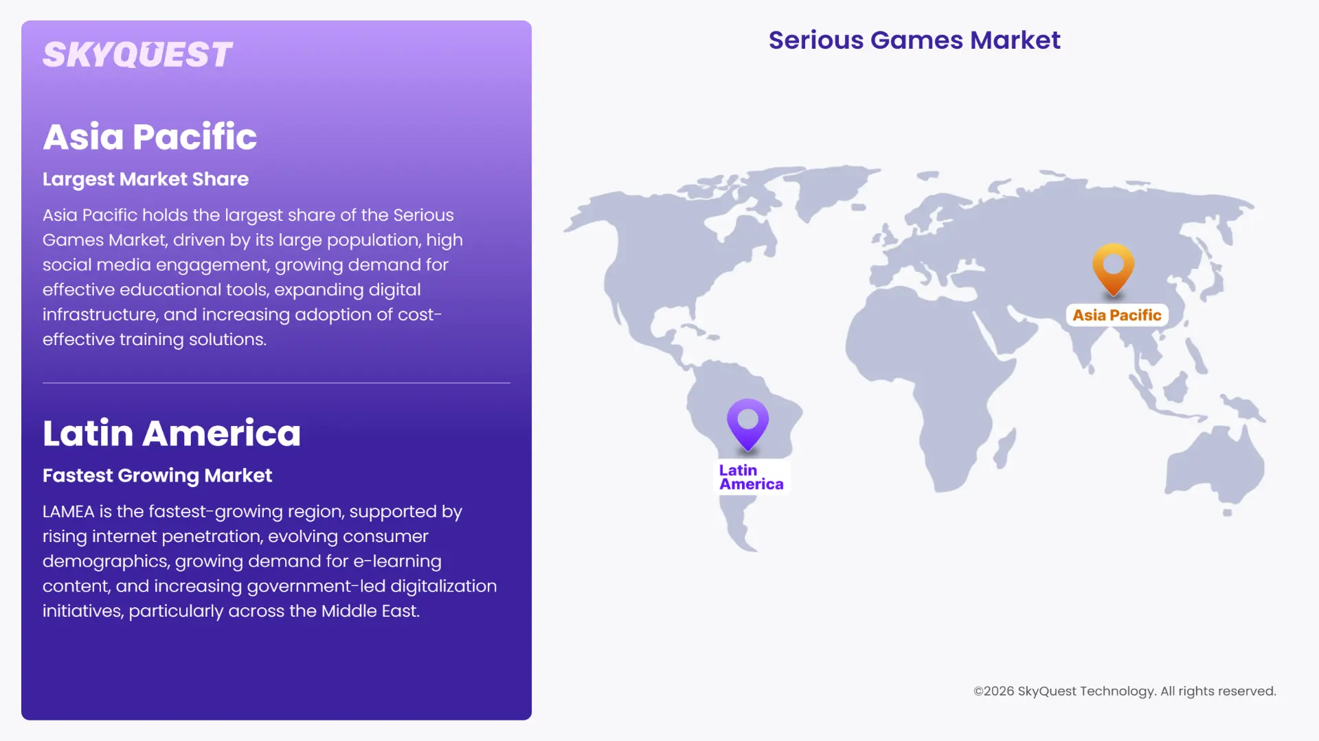 Serious Games Market Regional Analysis