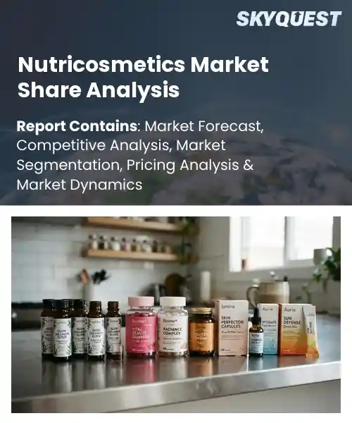 Nutricosmetics Market Share Analysis
